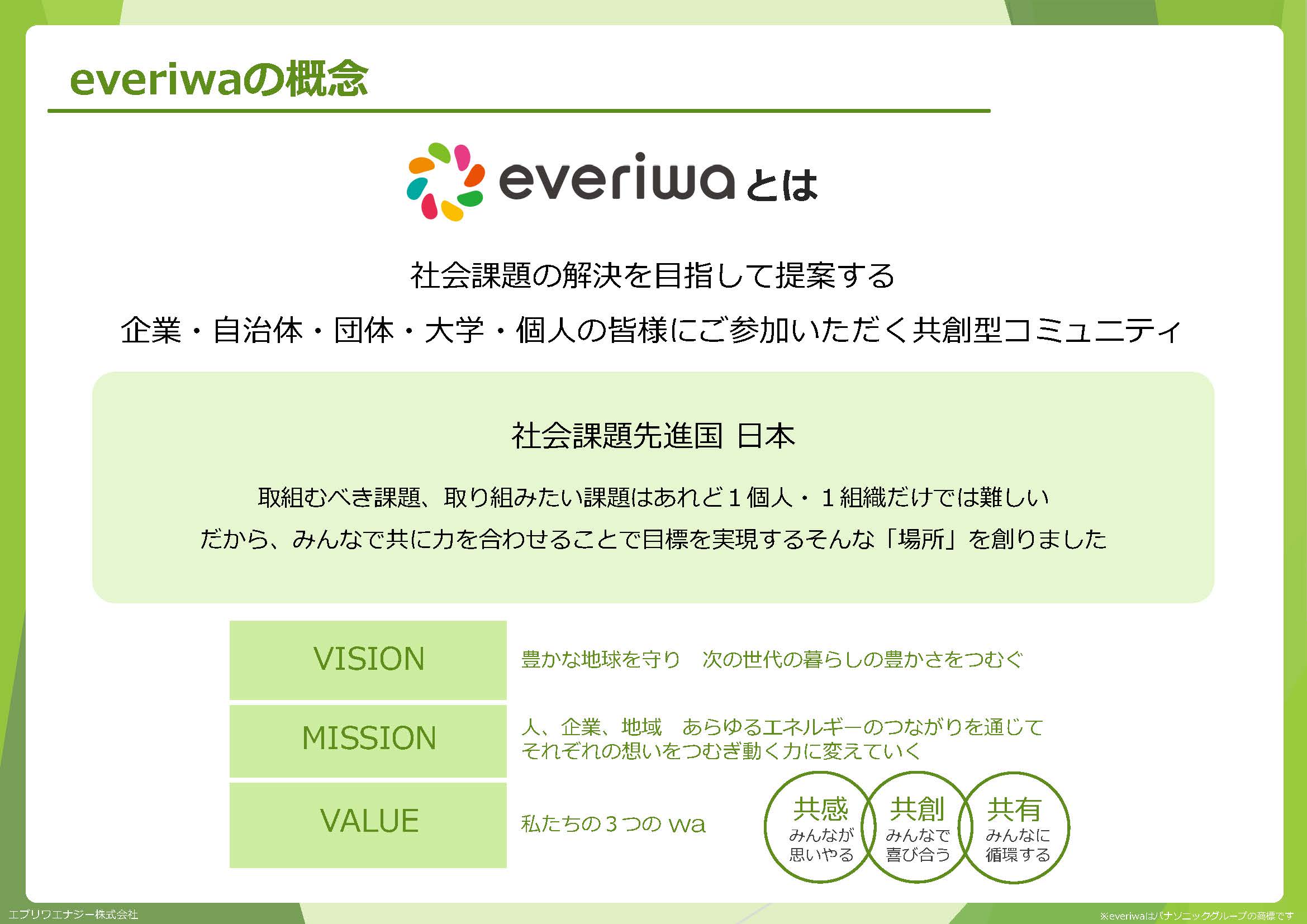 everiwaとは